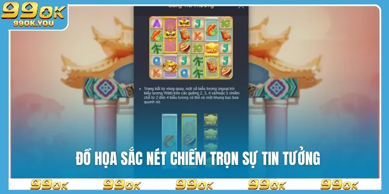 Đồ họa sắc nét chiếm trọn sự tin tưởng